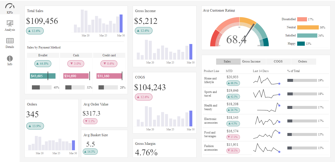 dashboard-img